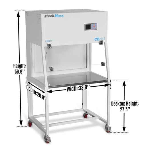 33.9″ Wide CB-H1 Horizontal Laminar Flow Clean Bench with HEPA Filtration & UV Sterilization | ISO Class 5