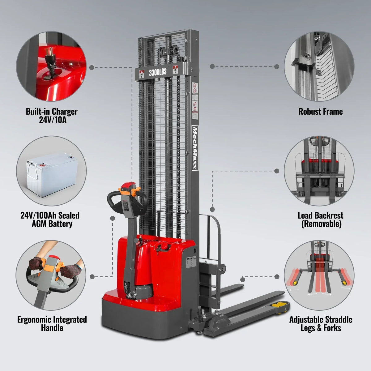 3300lbs Electric Straddle Stacker,  138" Lift,  Adjustable Legs & Forks,  F33-138SLA