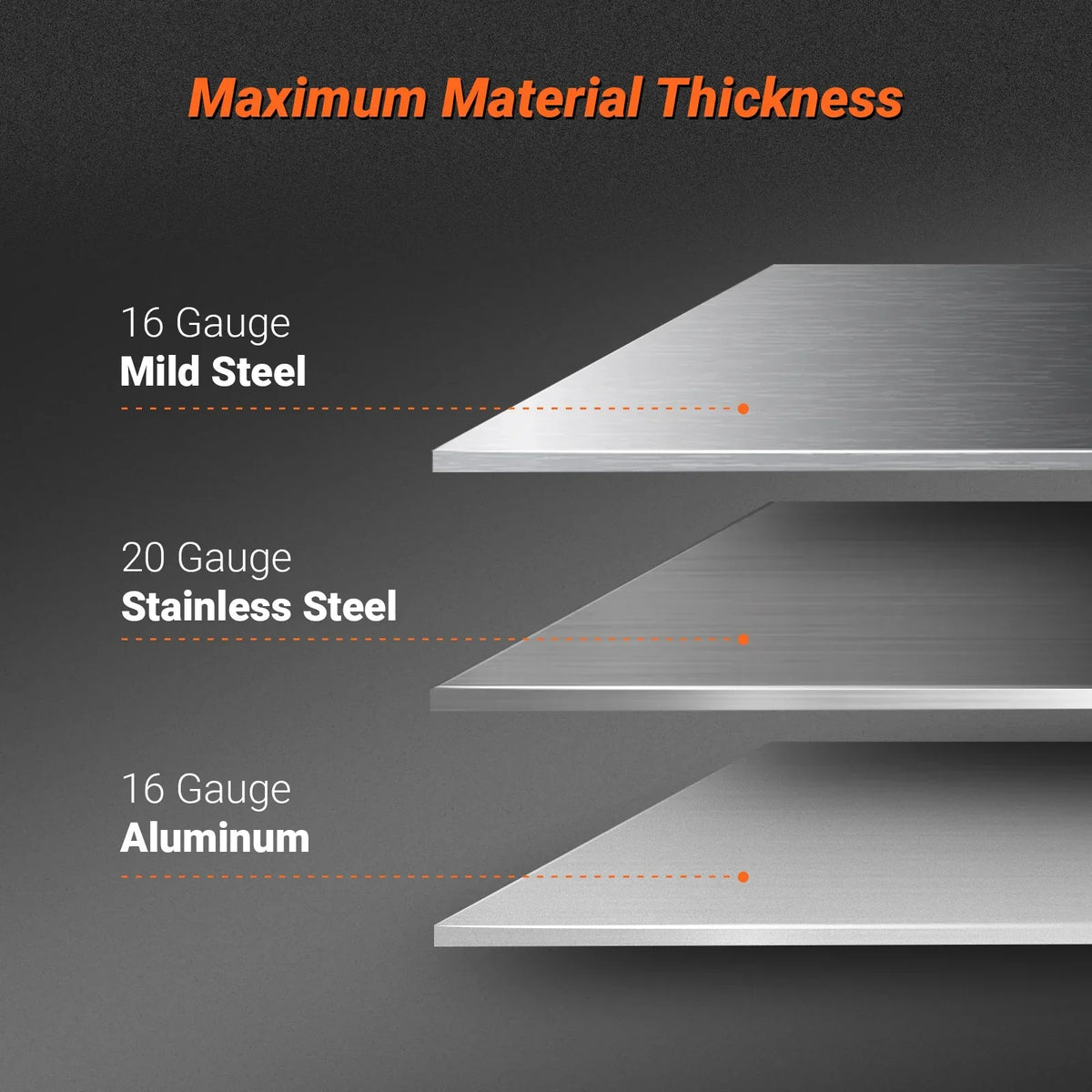 24'' Industrial Magnetic Pan and BOX Heavy Duty Sheet Metal Brake 20 Gauge Capacity Shear Press Brake,  MSMB650E