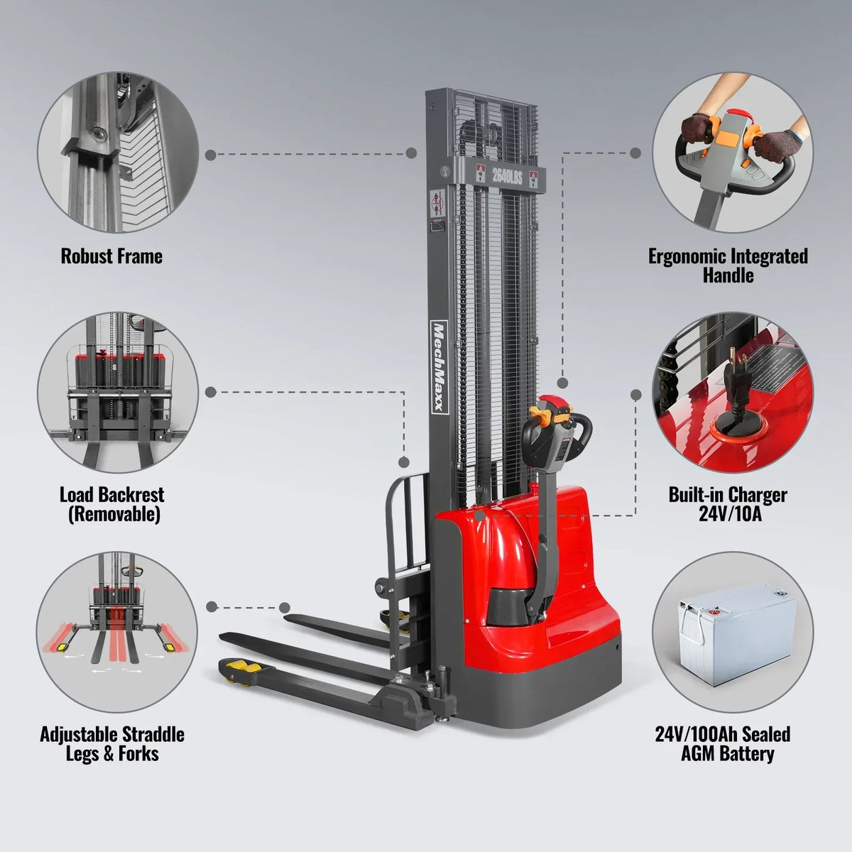 2640lbs Electric Straddle Stacker, 138" Lift,  Adjustable Legs & Forks,  F26-138SLA