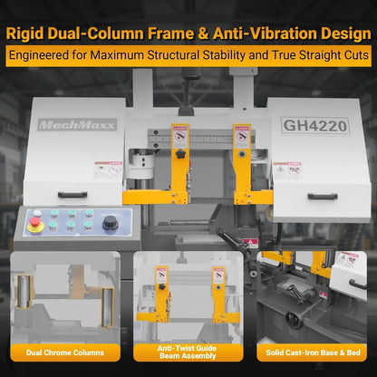 8 Inch 7-7/8" x 7-7/8" Capacity Double Column Horizontal Metal Cutting Band Saw, Vertical Lifting, Gearbox Driven Two-Speed Motor, Hydraulic Feed, Manual Clamping, Coolant System Industrial Bandsaw GH4220
