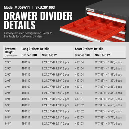 Heavy Duty Modular Drawer Cabinet - 11 Drawer,  59" H x 28.5" W x 28.5" D Tool Storage Organizer,  Steel Construction