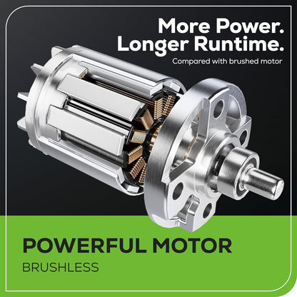 Greenworks MO40L515 Cordless Mower Kit 63.5cm 40V 4.0Ah