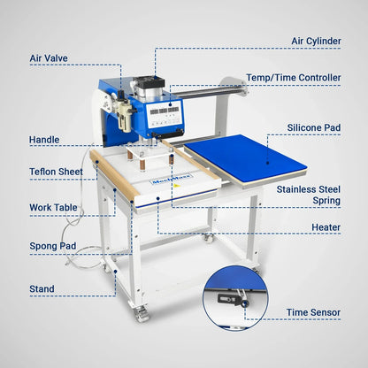 16x24 Inch Commercial Pneumatic Dual Platen Heat Press - Auto Lift Digital Sublimation Transfer Machine with AIRTAC Pneumatic Parts & Adjustable Pressure (110V 2.2HP)