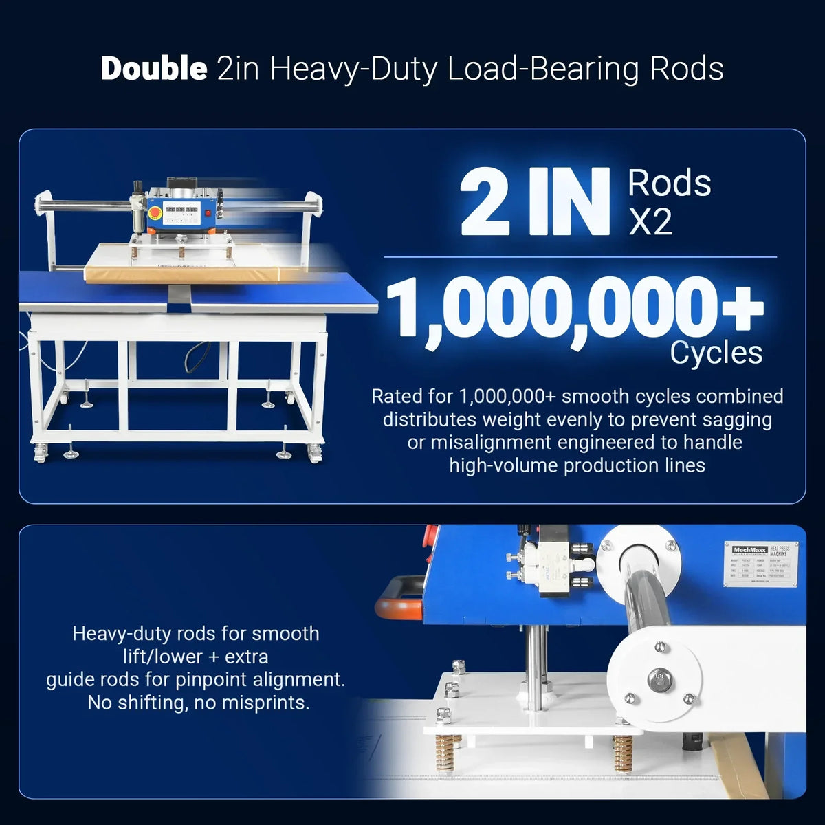 24x32 Inch (60x80cm) Industrial Pneumatic Dual Platen Heat Press - Auto Lift Digital Sublimation Transfer Machine (220V 8HP)
