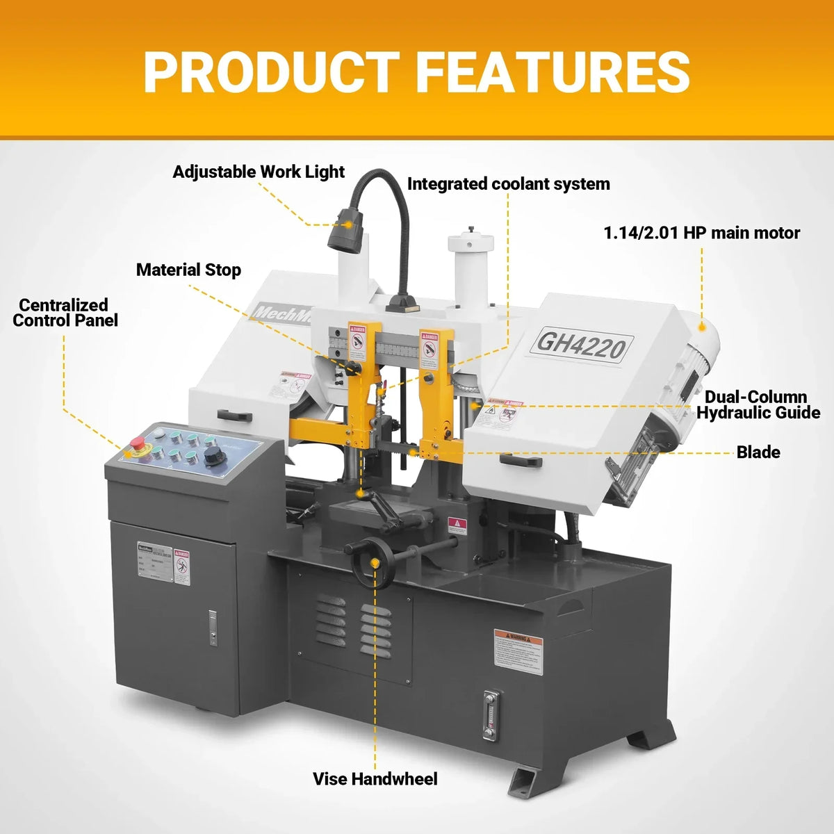 8 Inch 7-7/8" x 7-7/8" Capacity Double Column Horizontal Metal Cutting Band Saw, Vertical Lifting, Gearbox Driven Two-Speed Motor, Hydraulic Feed, Manual Clamping, Coolant System Industrial Bandsaw GH4220