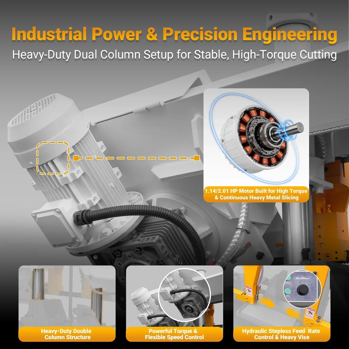 8 Inch 7-7/8" x 7-7/8" Capacity Double Column Horizontal Metal Cutting Band Saw, Vertical Lifting, Gearbox Driven Two-Speed Motor, Hydraulic Feed, Manual Clamping, Coolant System Industrial Bandsaw GH4220