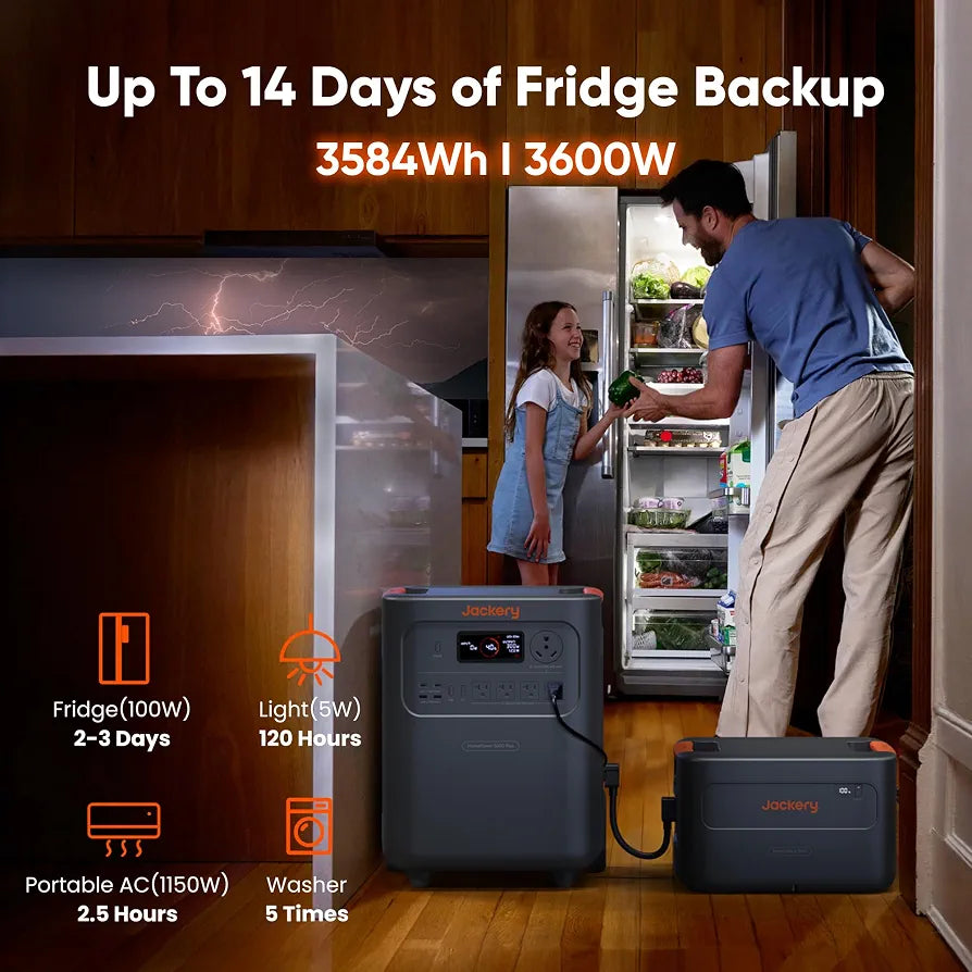 Jackery HomePower 3600 Plus Power Station, 3584Wh, 3600W AC Output