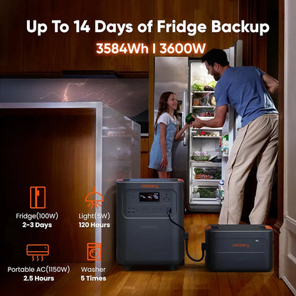 Jackery HomePower 3600 Plus Power Station, 3584Wh, 3600W AC Output