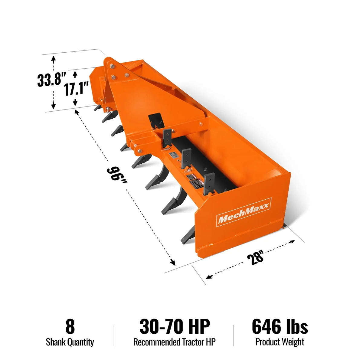 96" Box Blade Scraper with 8 Shanks 3 Point Hitch Tractor Attachment,  BB96