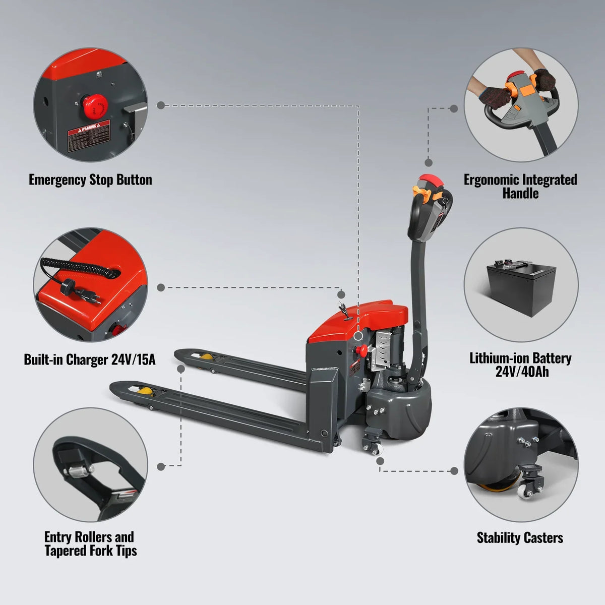 3300lbs Lithium-ion Electric Pallet Jack,  45"x27" Fork,  24V 40Ah Battery,  Walkie Type Truck,  EPT33
