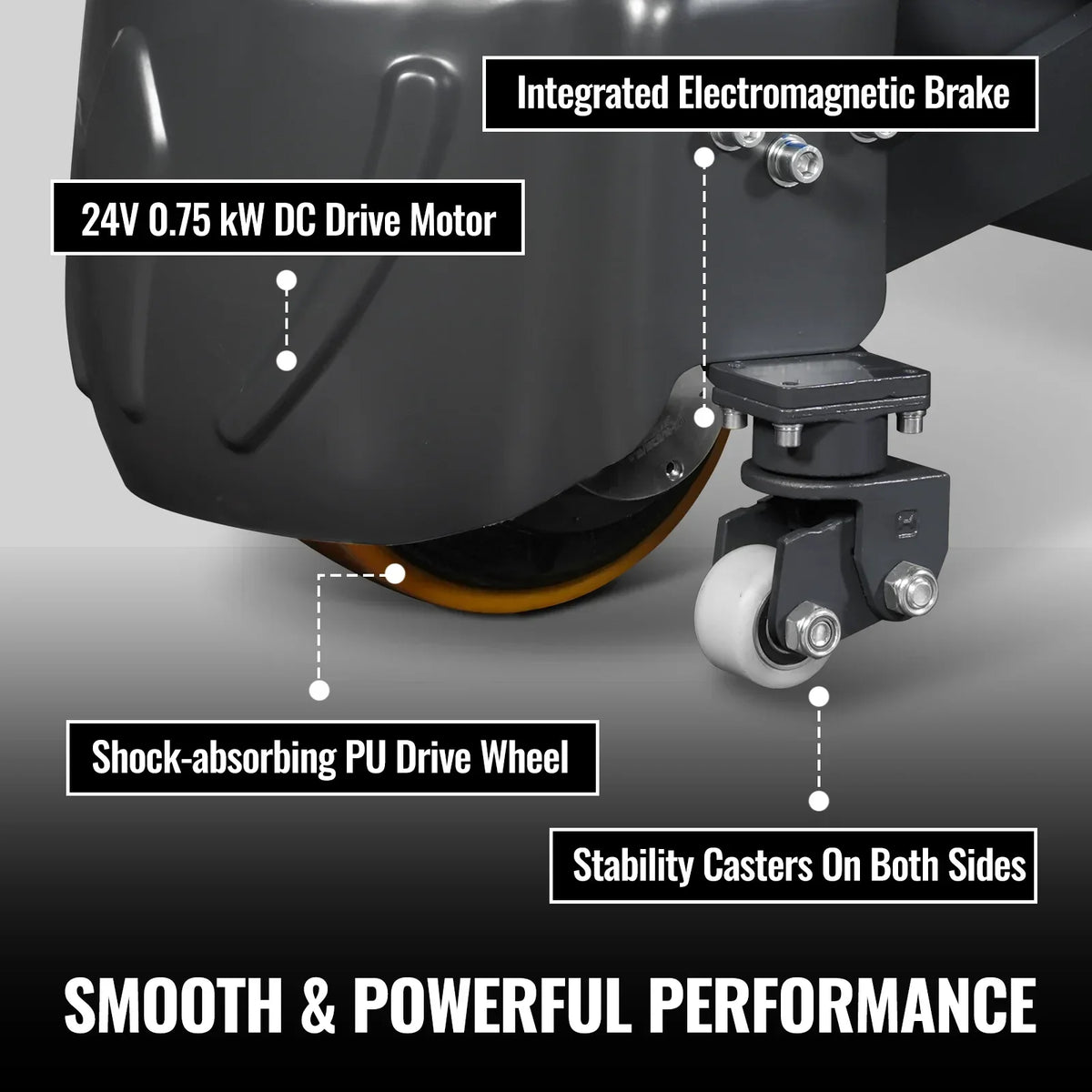 3300lbs Lithium-ion Electric Pallet Jack,  45"x27" Fork,  24V 40Ah Battery,  Walkie Type Truck,  EPT33