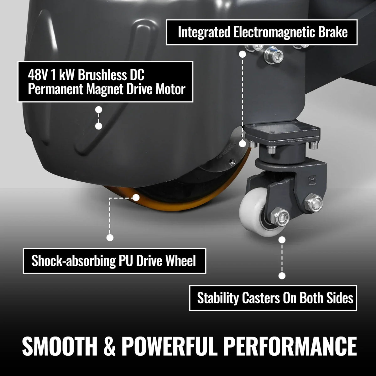 4400lbs Lithium-ion Electric Pallet Jack,  45"x27" Fork,  48V 50Ah Battery,  Walkie Type Truck,  EPT44