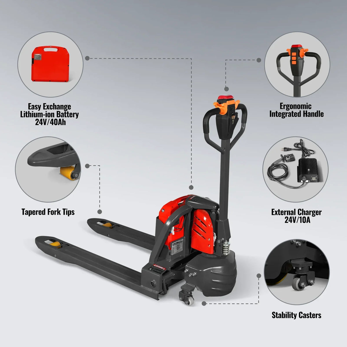 3300lbs Lithium-ion Electric Pallet Jack,  45"x27" Fork,  24V 40Ah Removable Battery,  Walkie Type Truck,  LPT33