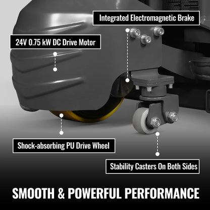 3300lbs Lithium-ion Electric Pallet Jack,  45"x27" Fork,  24V 40Ah Removable Battery,  Walkie Type Truck,  LPT33