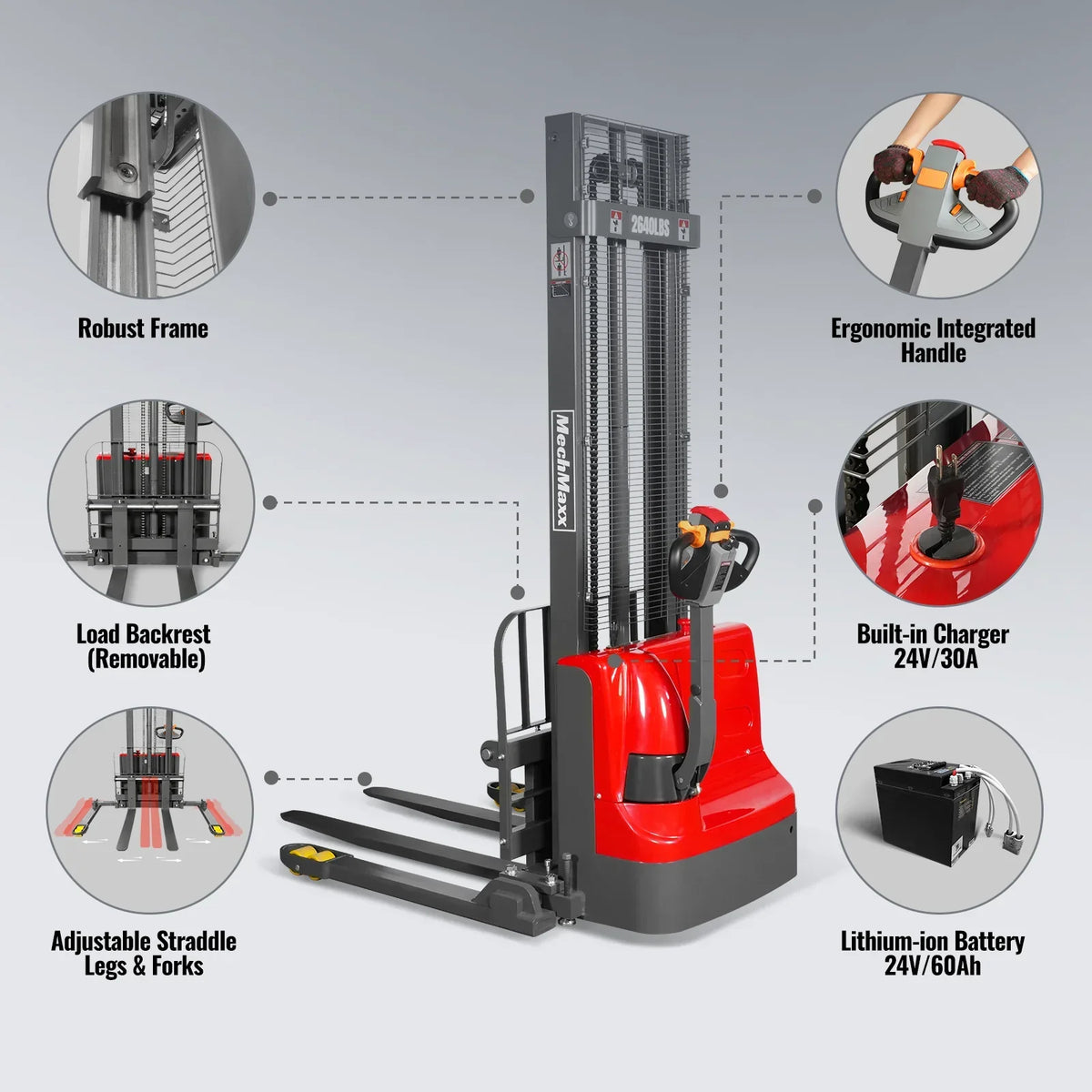2640lbs Lithium-ion Electric Straddle Stacker,  138" Lift,  Adjustable Legs & Forks,  F26-138S