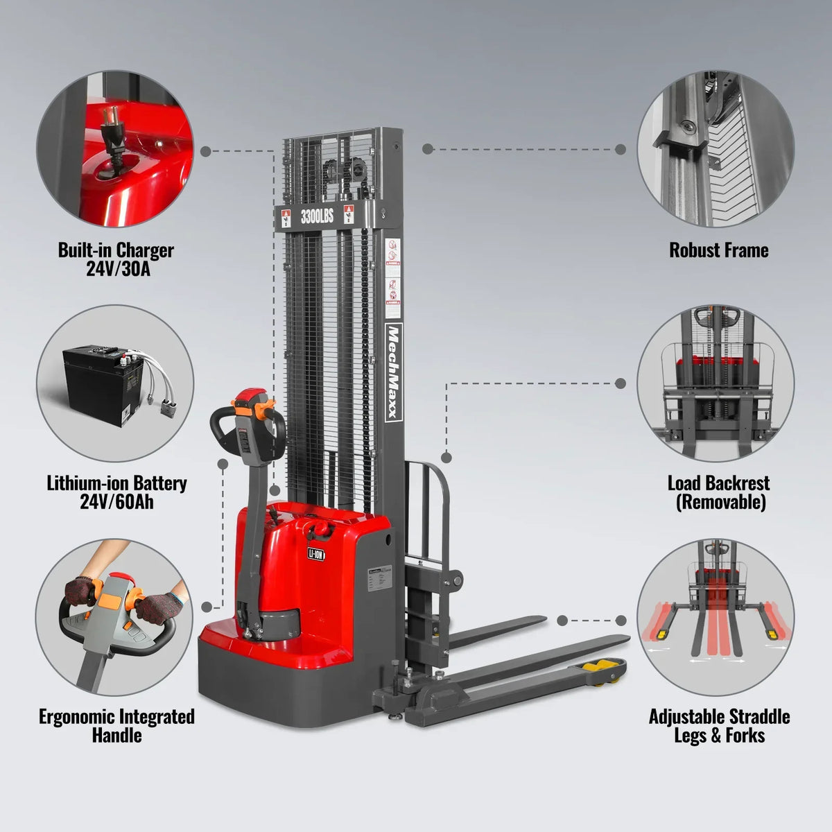 3300lbs Lithium-ion Electric Straddle Stacker,  118" Lift,  Adjustable Legs & Forks,  F33-118S