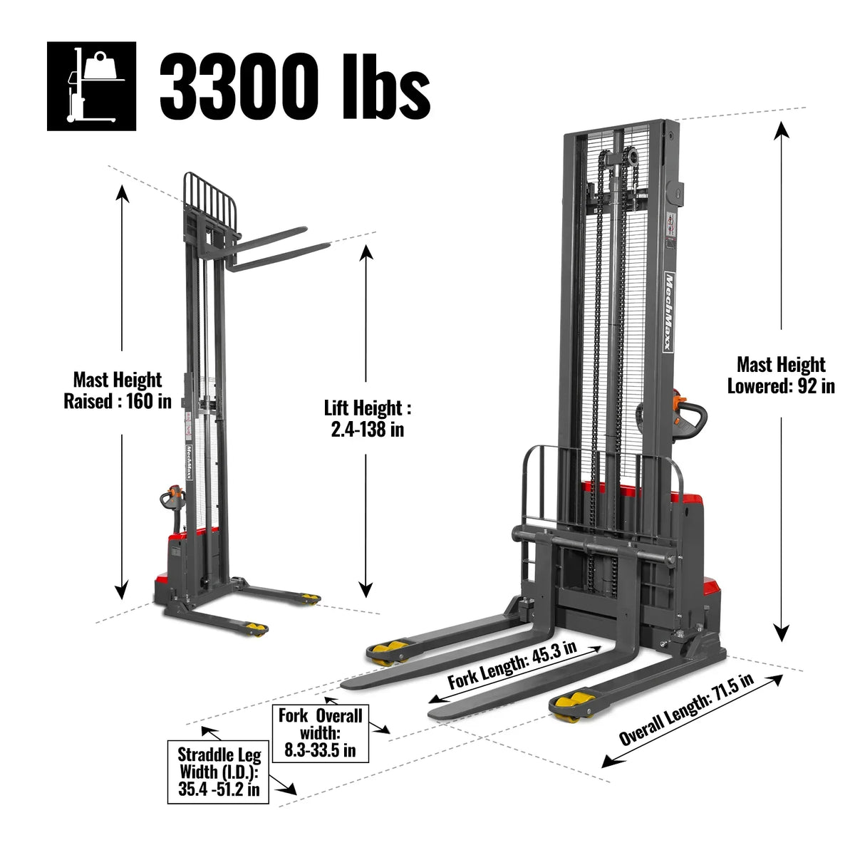 3300lbs Electric Straddle Stacker,  138" Lift,  Adjustable Legs & Forks,  F33-138SLA