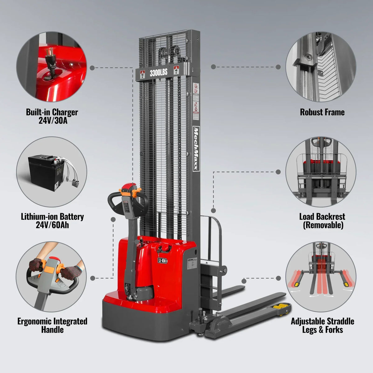 3300lbs Lithium-ion Electric Straddle Stacker,  138" Lift,  Adjustable Legs & Forks,  F33-138S