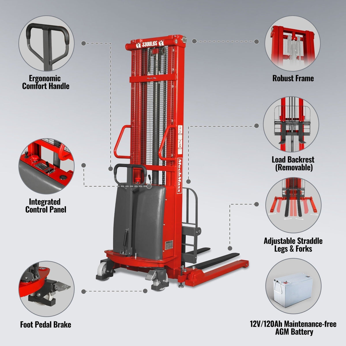 3300lbs Semi-Electric Straddle Stacker,  138" Lift,  Adjustable Legs & Forks,  S33-138S