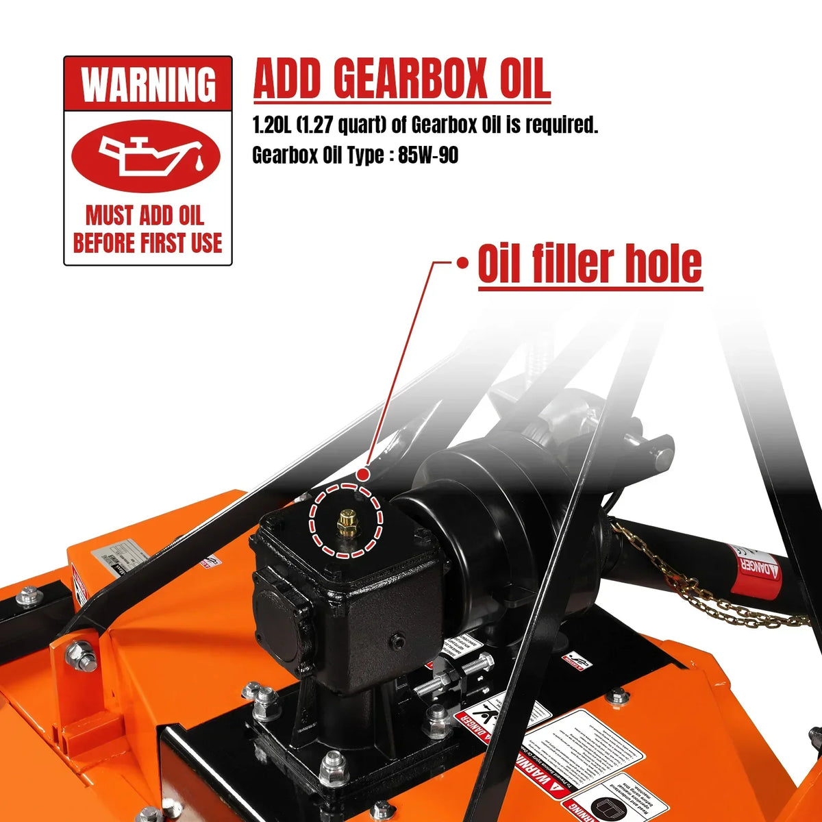 MechMaxx 60" Working Width Finishing Mower for Tractor,  18-50hp, 3 Point ,  FM150