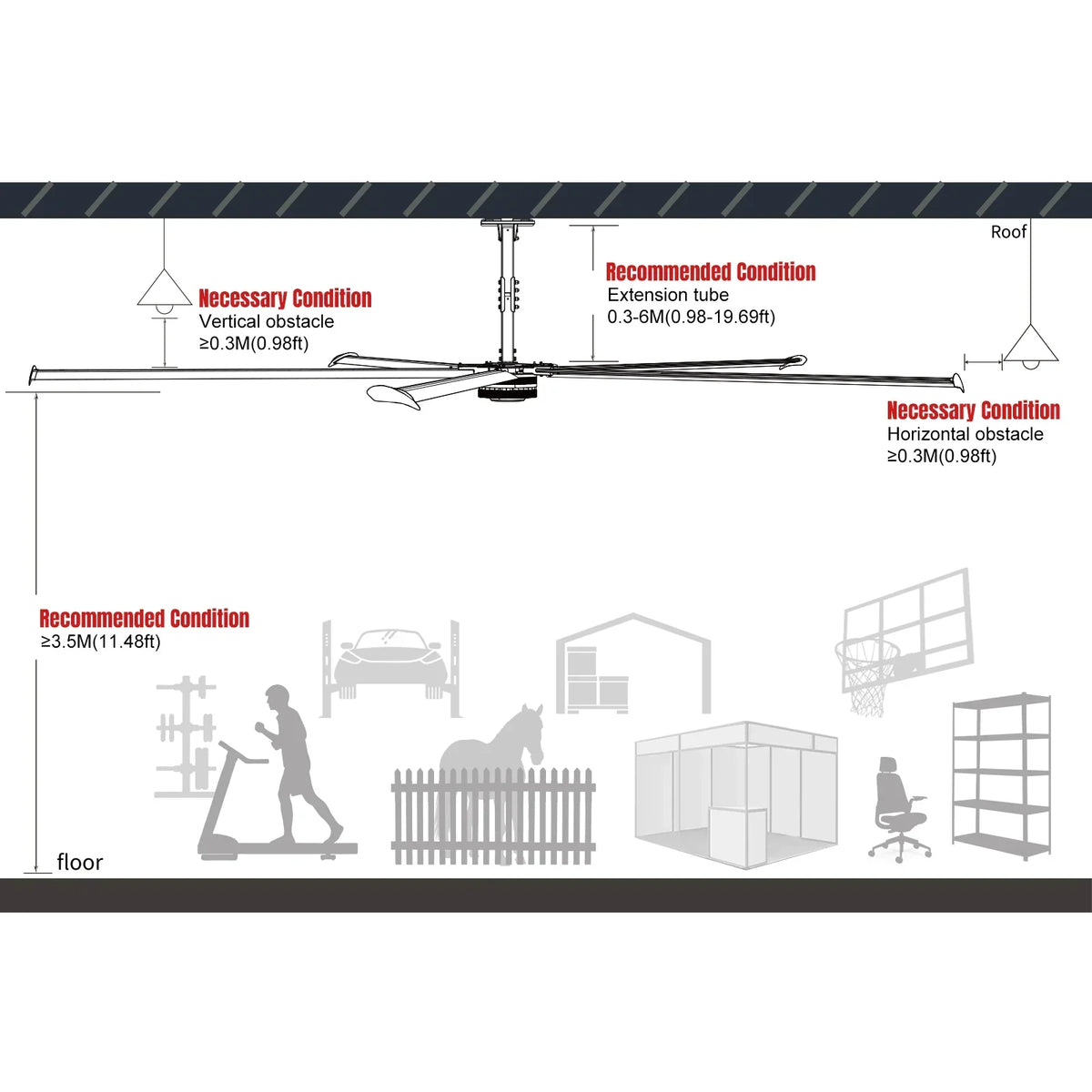 16FT HVLS Industrial Ceiling Fan 208-240V 1Ph - Energy Efficient Large Area Air Circulation for Fan Warehouses & Factories,  16FT1PH