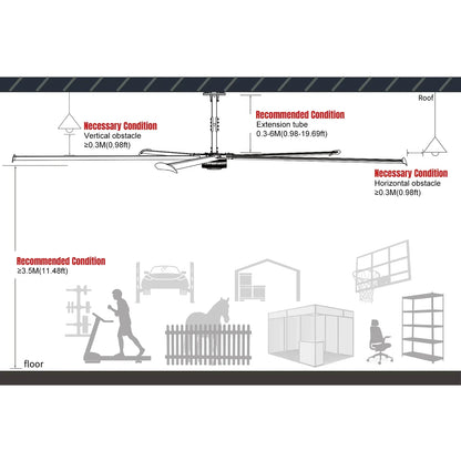 18FT HVLS Industrial Ceiling Fan 208-240V 1Ph - Energy Efficient Large Area Air Circulation for Fan Warehouses & Factories,  18FT1PH