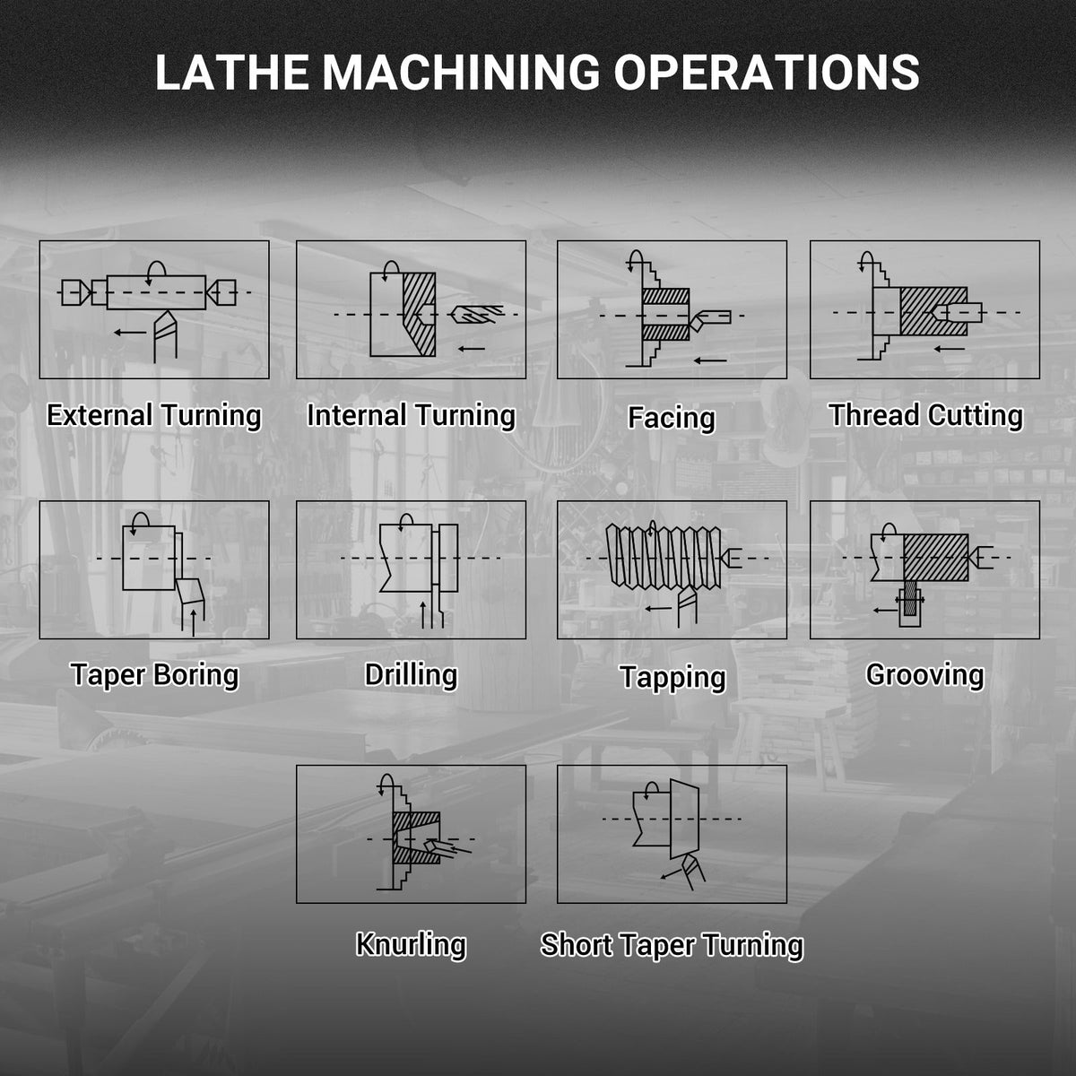 1.5‘’ Spindle Bore Metal Lathe Machine 8'' x 16'' High Precision Brushless Motor Mini 1.5HP Benchtop 0-2500 RPM Variable Speed Metal Working Machine