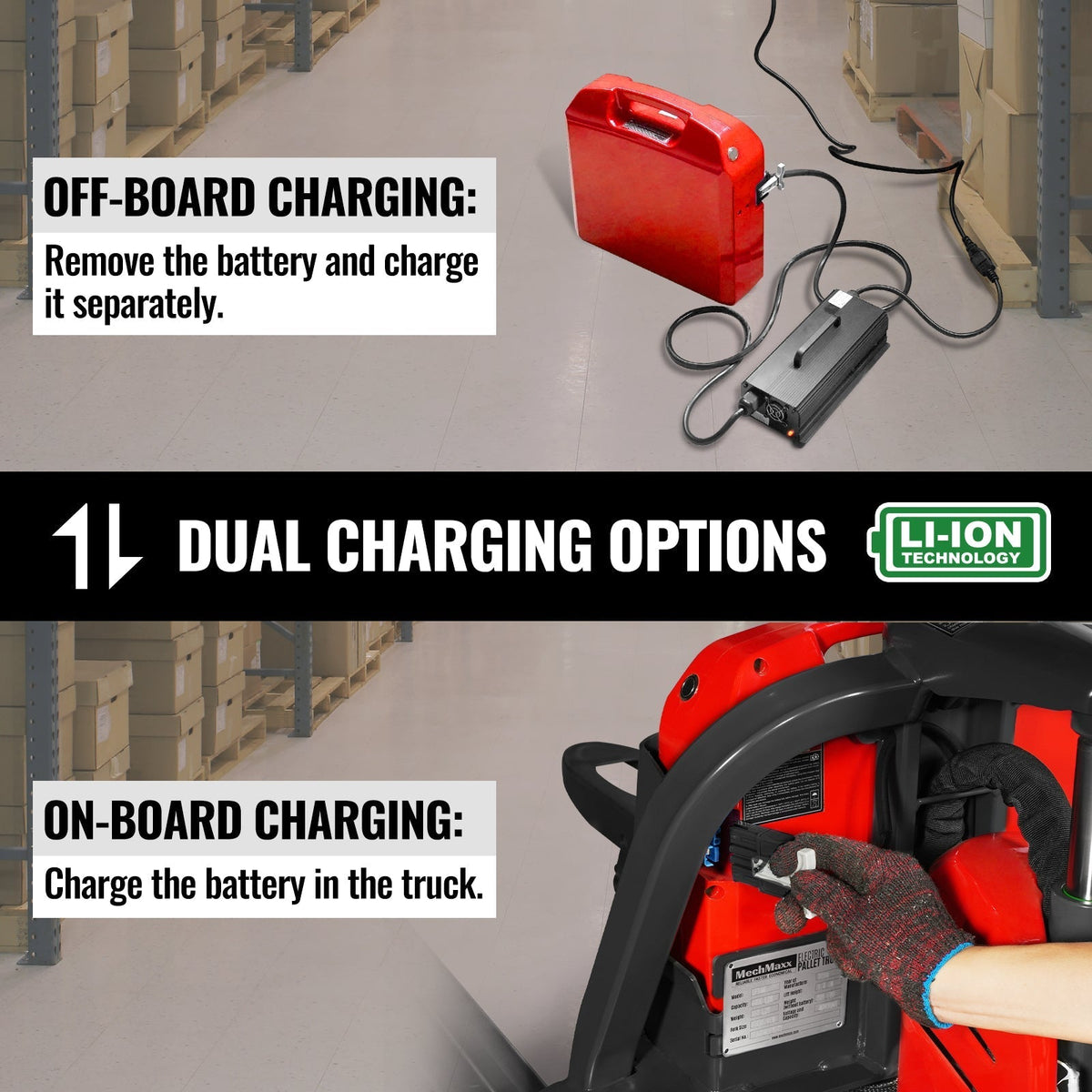 3300lbs Lithium-ion Electric Pallet Jack,  45"x27" Fork,  24V 40Ah Removable Battery,  Walkie Type Truck,  LPT33