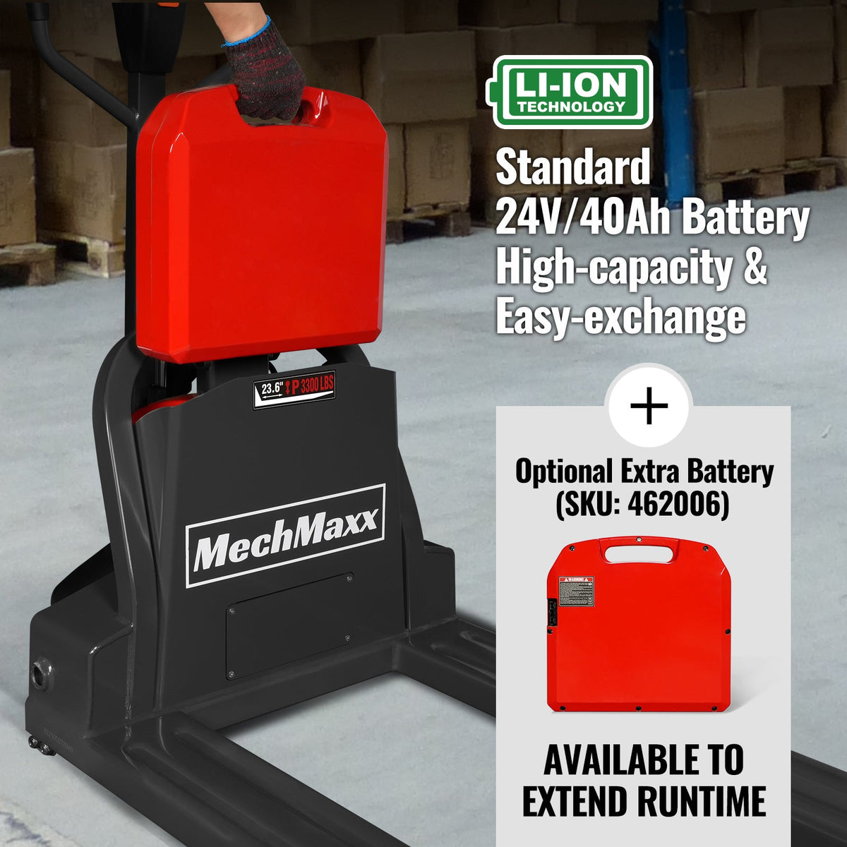 3300lbs Lithium-ion Electric Pallet Jack,  45"x27" Fork,  24V 40Ah Removable Battery,  Walkie Type Truck,  LPT33