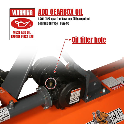 72'' PTO Driven Flail Mower 3 Point 45-85hp ,  NAM72