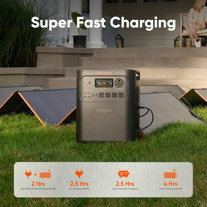 Jackery HomePower 3600 Plus Power Station, 3584Wh, 3600W AC Output