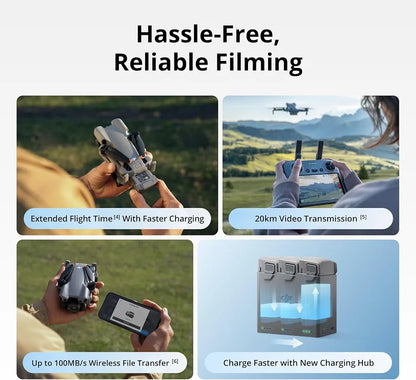 DJI Mini 5 Pro Fly More Combo Plus with DJI RC 2, Drone with Camera, 1-Inch CMOS, 4K Drone for Beginners, Obstacle Sensing, ActiveTrack 360°, 225° Gimbal Rotation, Extended Battery Life