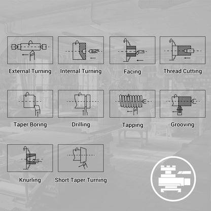 1.5‘’ Spindle Bore Metal Lathe Machine 10'' x 30'' High Precision Brushless Motor Benchtop 0-2000 RPM  Variable Speed Metal Working Machine